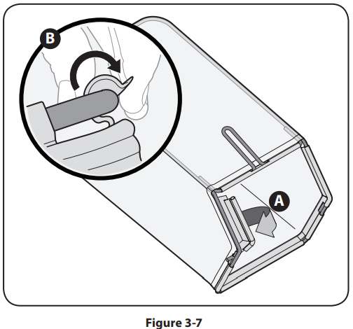 Troy-Bilt TB110 Push Lawn Mower User Manual 7