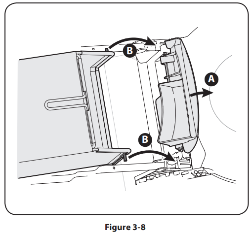 Troy-Bilt TB110 Push Lawn Mower User Manual 8