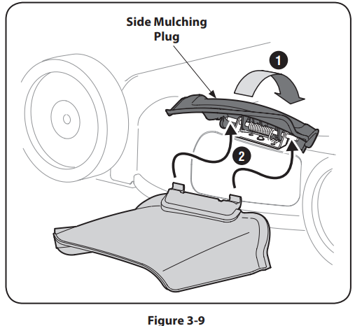Troy-Bilt TB110 Push Lawn Mower User Manual 9