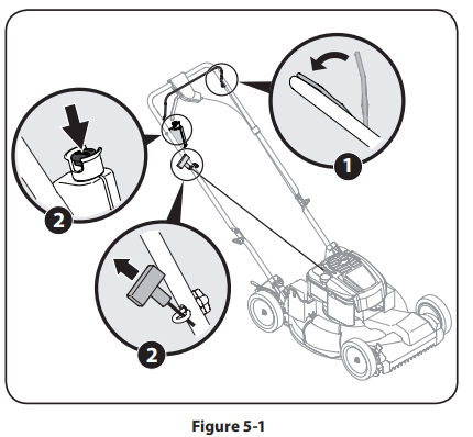 Troy-Bilt TB230 Self-Propelled Lawn Tractor User Manual 16