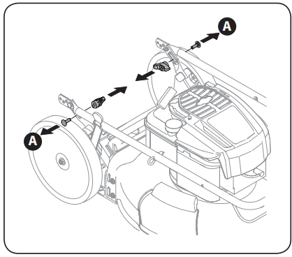 Troy-Bilt TB230 Self-Propelled Lawn Tractor User Manual 2