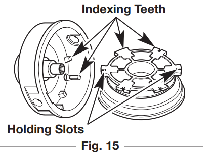 Troy-Bilt TB32 EC Straight Shaft String Trimmer User Manual Troy-Bilt TB32 EC Straight Shaft String Trimmer User Manual 13