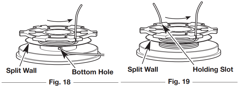 Troy-Bilt TB32 EC Straight Shaft String Trimmer User Manual Troy-Bilt TB32 EC Straight Shaft String Trimmer User Manual 15
