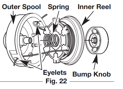 Troy-Bilt TB32 EC Straight Shaft String Trimmer User Manual Troy-Bilt TB32 EC Straight Shaft String Trimmer User Manual 17