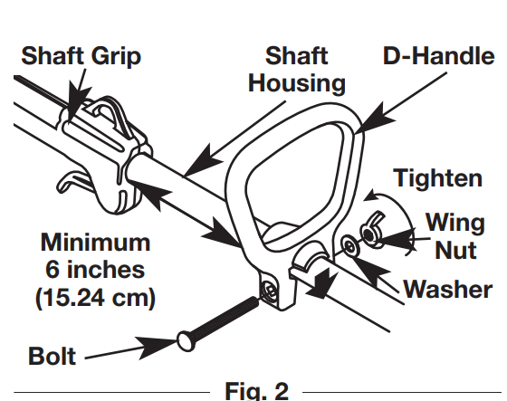 Troy-Bilt TB32 EC Straight Shaft String Trimmer User Manual Troy-Bilt TB32 EC Straight Shaft String Trimmer User Manual 4
