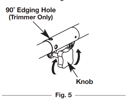 Troy-Bilt TB32 EC Straight Shaft String Trimmer User Manual Troy-Bilt TB32 EC Straight Shaft String Trimmer User Manual 6