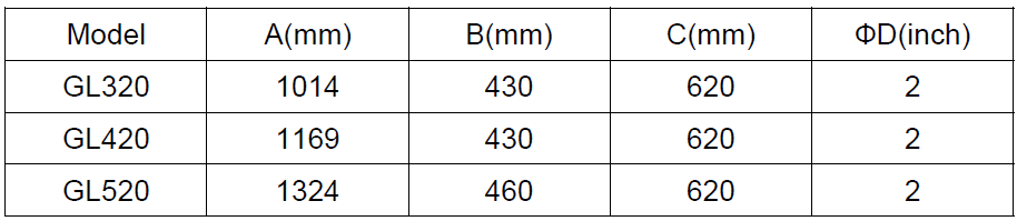 VEVOR GL50 Cartridge Pool Filter- 3