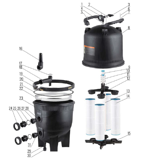 VEVOR GL50 Cartridge Pool Filter- 4