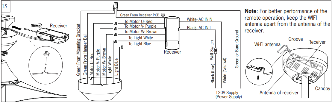 Visual Comfort 3MAVSM52D Maverick Smart LED Ceiling Fan User Manual 15