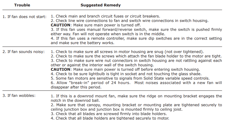 Visual Comfort 3MAVSM52D Maverick Smart LED Ceiling Fan User Manual 28