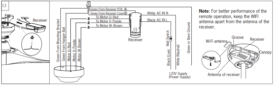 Visual Comfort 3MAVSM52XXX Smart Ceiling Fan User Manual 13