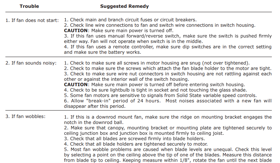 Visual Comfort 3MAVSM52XXX Smart Ceiling Fan User Manual 18