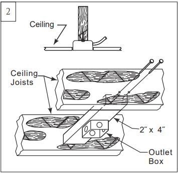 Visual Comfort 3MAVSM52XXX Smart Ceiling Fan User Manual 2