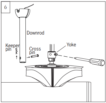 Visual Comfort 3MAVSM52XXX Smart Ceiling Fan User Manual 6