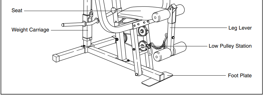 Weider 8920 Home Gym User Manual 2