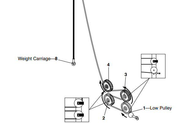 Weider 8920 Home Gym User Manual 36