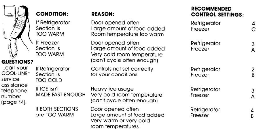 Whirlpool ET18NK No-Frost Refrigerator-6