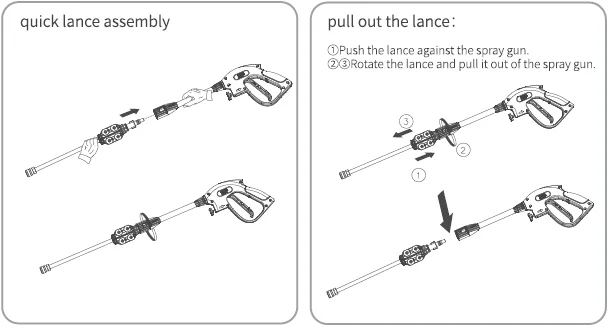 Wholesun WS-3000 Electric Pressure Washer-4