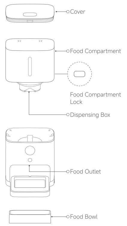 XIaomI Smart Pet Food Feeder 2-19