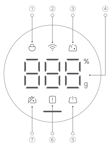 XIaomI Smart Pet Food Feeder 2-7