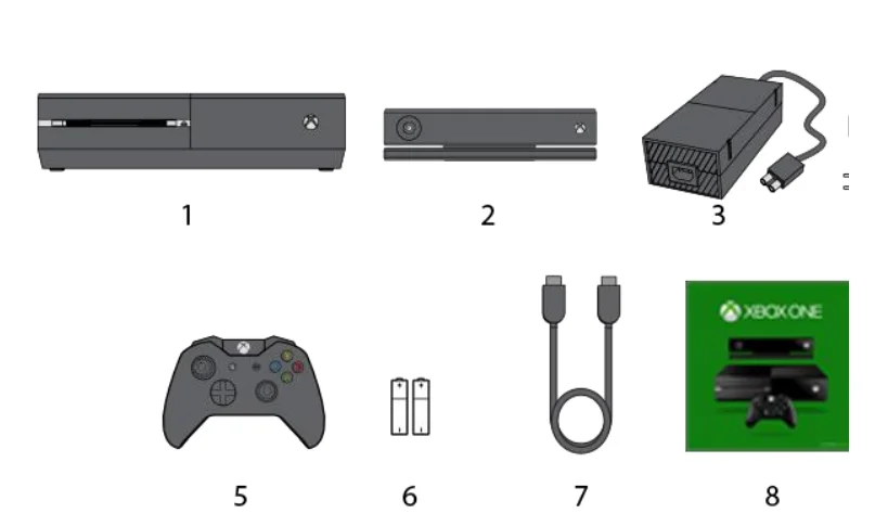 Xbox One S Setup User Manual 1