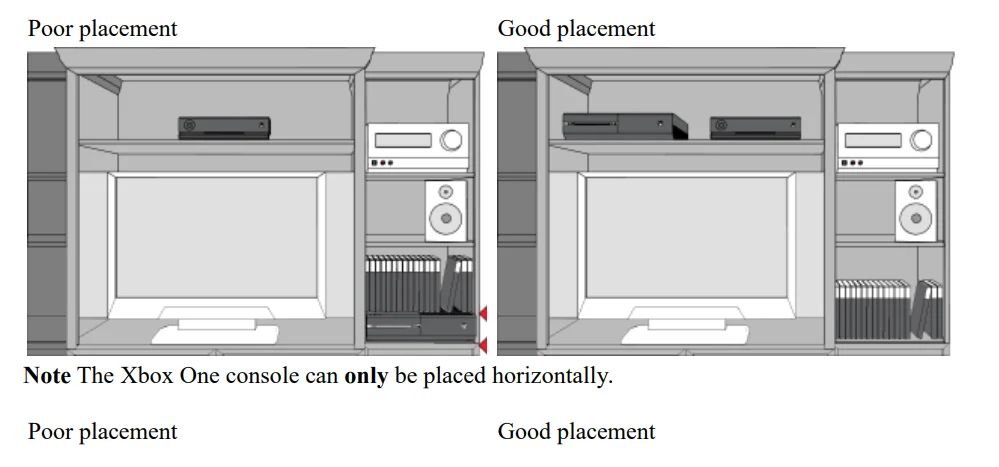 Xbox One S Setup User Manual 3