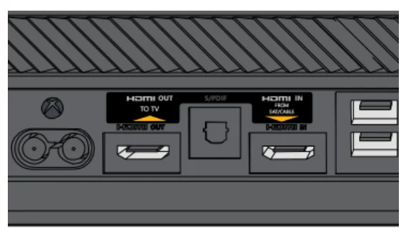 Xbox One S Setup User Manual 5