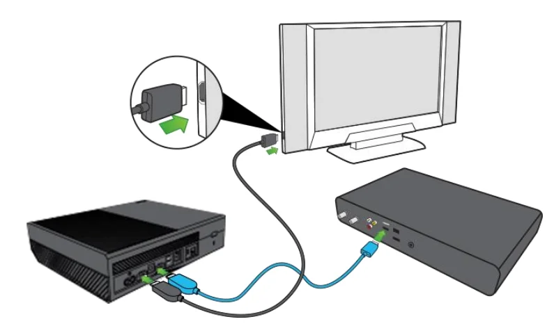 Xbox One S Setup User Manual 7
