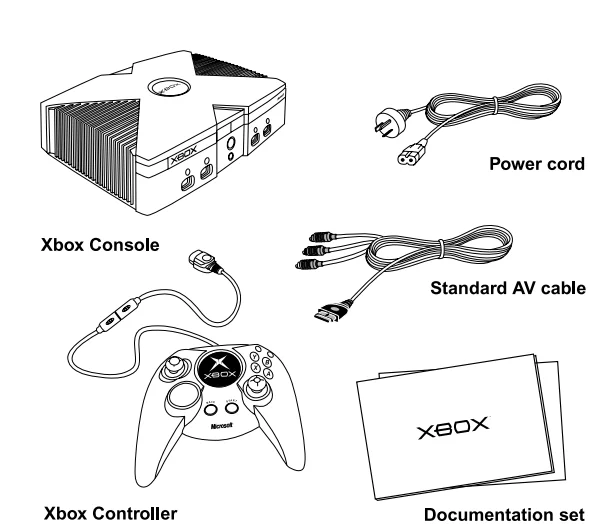 Xbox Original PAL-NTSC User Manual 1