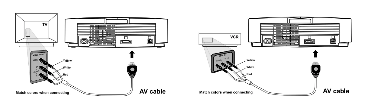 Xbox Original PAL-NTSC User Manual 2