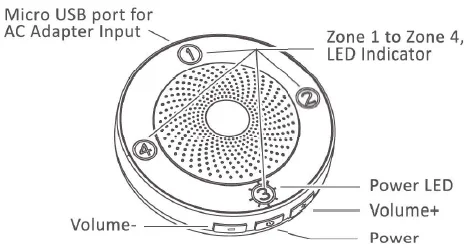 eMACROS HS002W Wireless Solar Driveway Alarm System-2