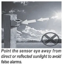 eMACROS HS002W Wireless Solar Driveway Alarm System-7