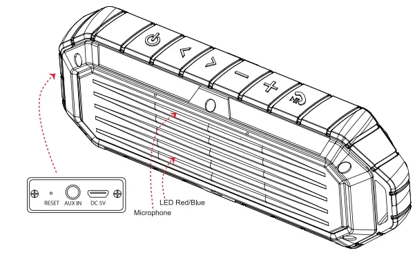 iJoy DC-1467 Beach Bomb Wireless Speaker-1