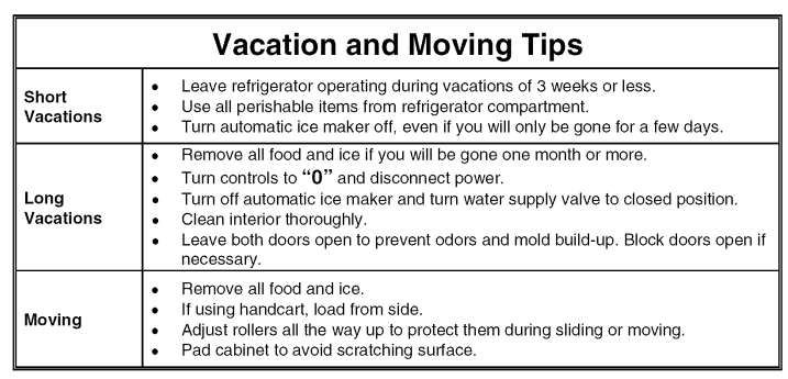 kenmore 253 French Door Refrigerator-12
