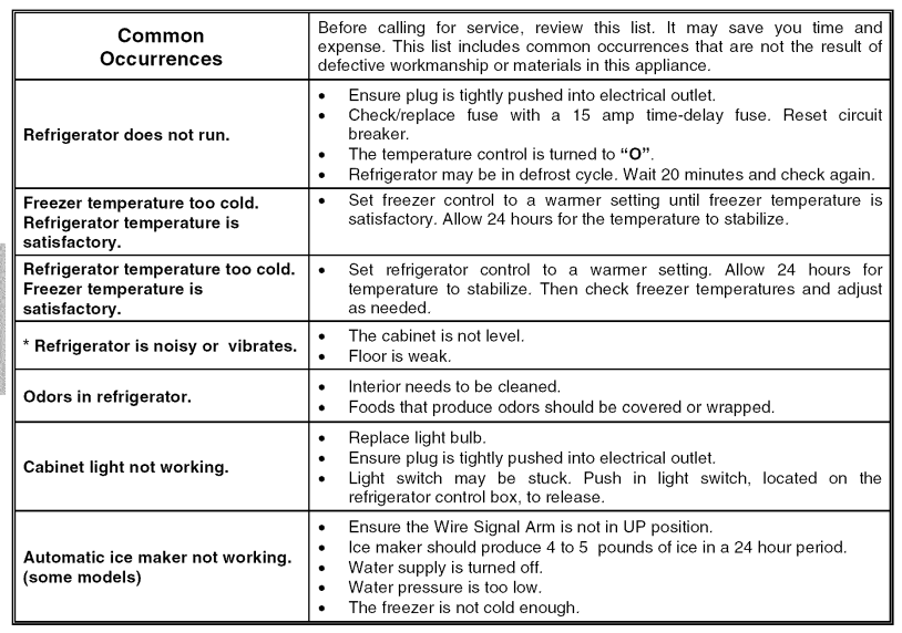 kenmore 253 French Door Refrigerator-13
