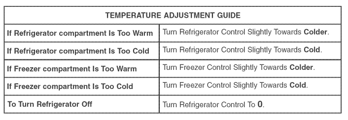 kenmore 253 French Door Refrigerator-9