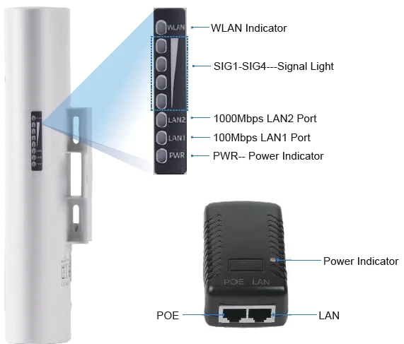 Adalov CPE365 Gigabit Wireless Bridge-1