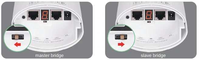 Adalov CPE365 Gigabit Wireless Bridge-6