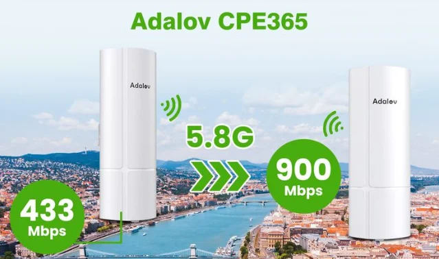 Adalov CPE365 Gigabit Wireless Bridge-featured