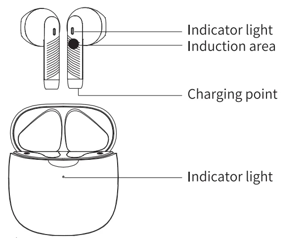 Amazon J51 Wireless Bluetooth Earbuds User Manual Amazon J51 Wireless Bluetooth Earbuds User Manual 1