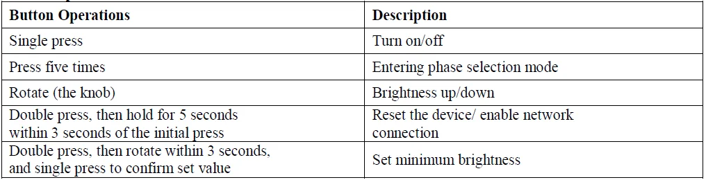 Aqara Dimmer Switch H2 EU-4