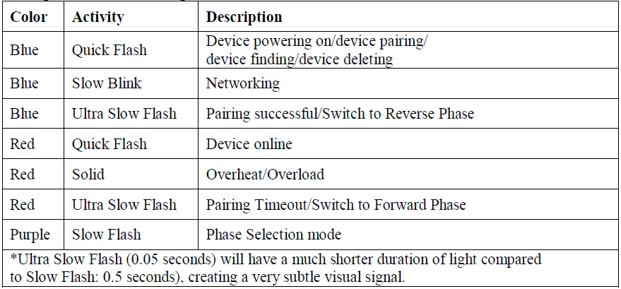 Aqara Dimmer Switch H2 EU-5