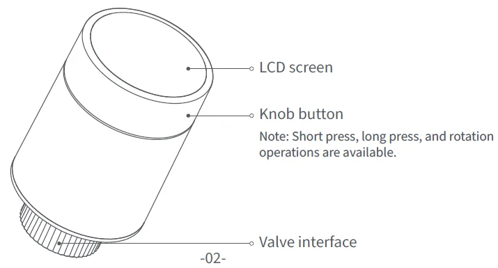 Aqara E1 Smart Radiator Thermostat User Manual Aqara E1 Smart Radiator Thermostat-1