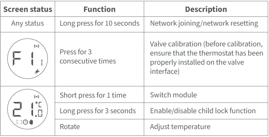 Aqara E1 Smart Radiator Thermostat User Manual Aqara E1 Smart Radiator Thermostat-3