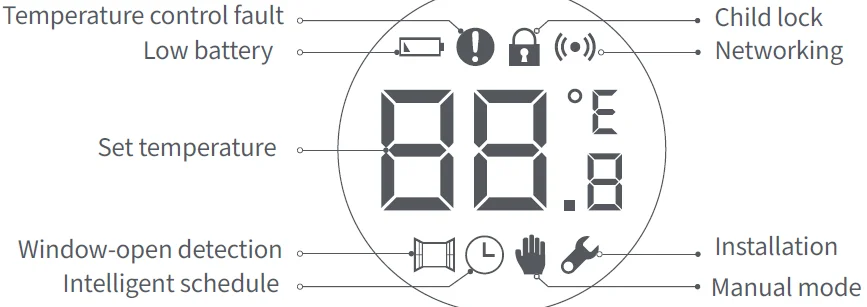 Aqara E1 Smart Radiator Thermostat User Manual Aqara E1 Smart Radiator Thermostat-4