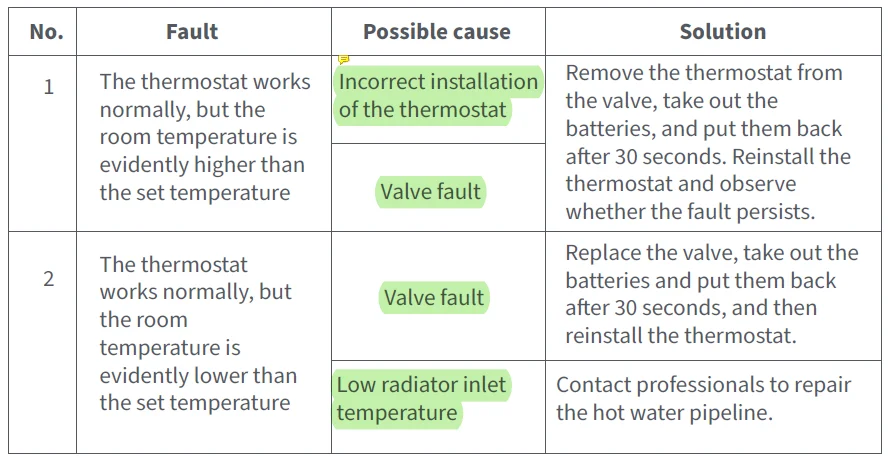 Aqara E1 Smart Radiator Thermostat User Manual Aqara E1 Smart Radiator Thermostat-6