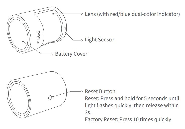 Aqara P2 Motion and Light Sensor-1