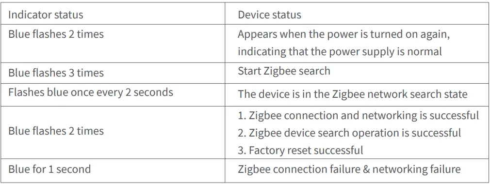 Aqara Presence Sensor FP1E-15