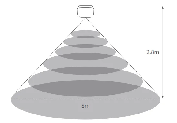 Aqara Presence Sensor FP1E-7