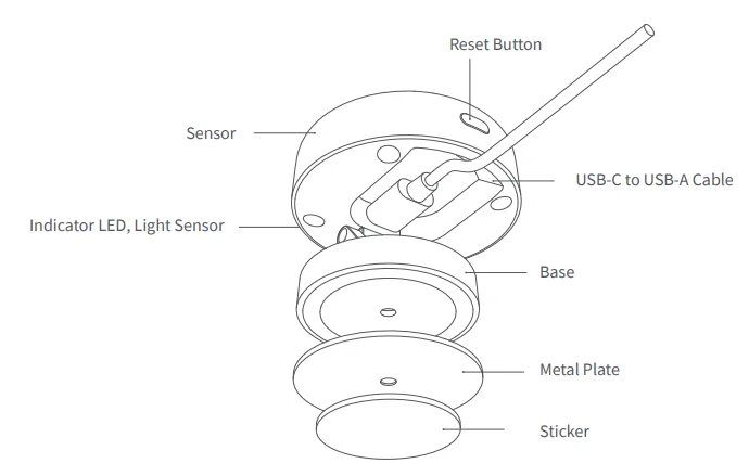 Aqara Presence Sensor FP2 User Manual Aqara Presence Sensor FP2-1